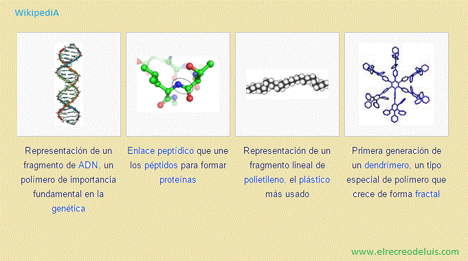 tipos de moleculas 1 (79K)