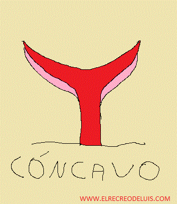 formas de setas, sombrero, concavo. (39K)