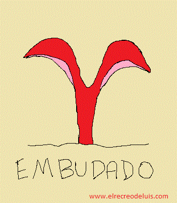 formas de setas, sombrero,embudado. (40K)