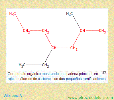 cadena carbonada (25K)